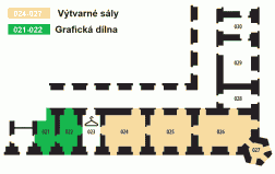 vytvarne plan